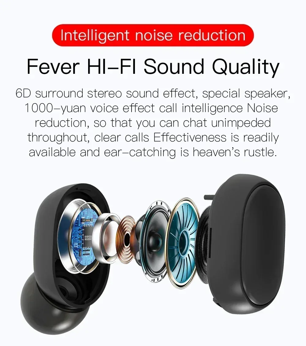 E6S Wireless Bluetooth Earphones TWS Bluetooth Headset Wireless Earbuds Noise Cancelling Earphones with Microphone Headphones - Image 18