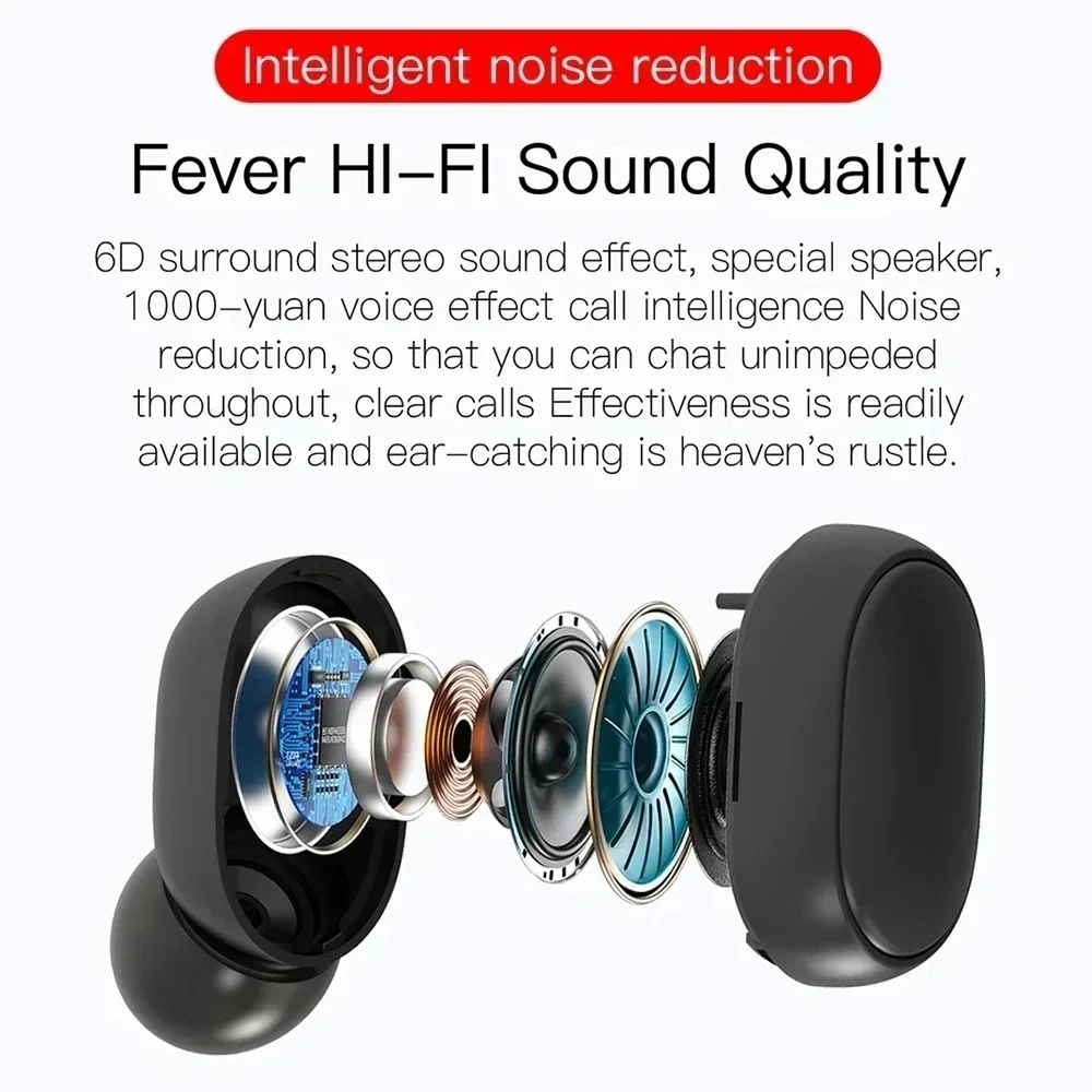 E6S Wireless Bluetooth Earphones TWS Bluetooth Headset Wireless Earbuds Noise Cancelling Earphones with Microphone Headphones - Image 3