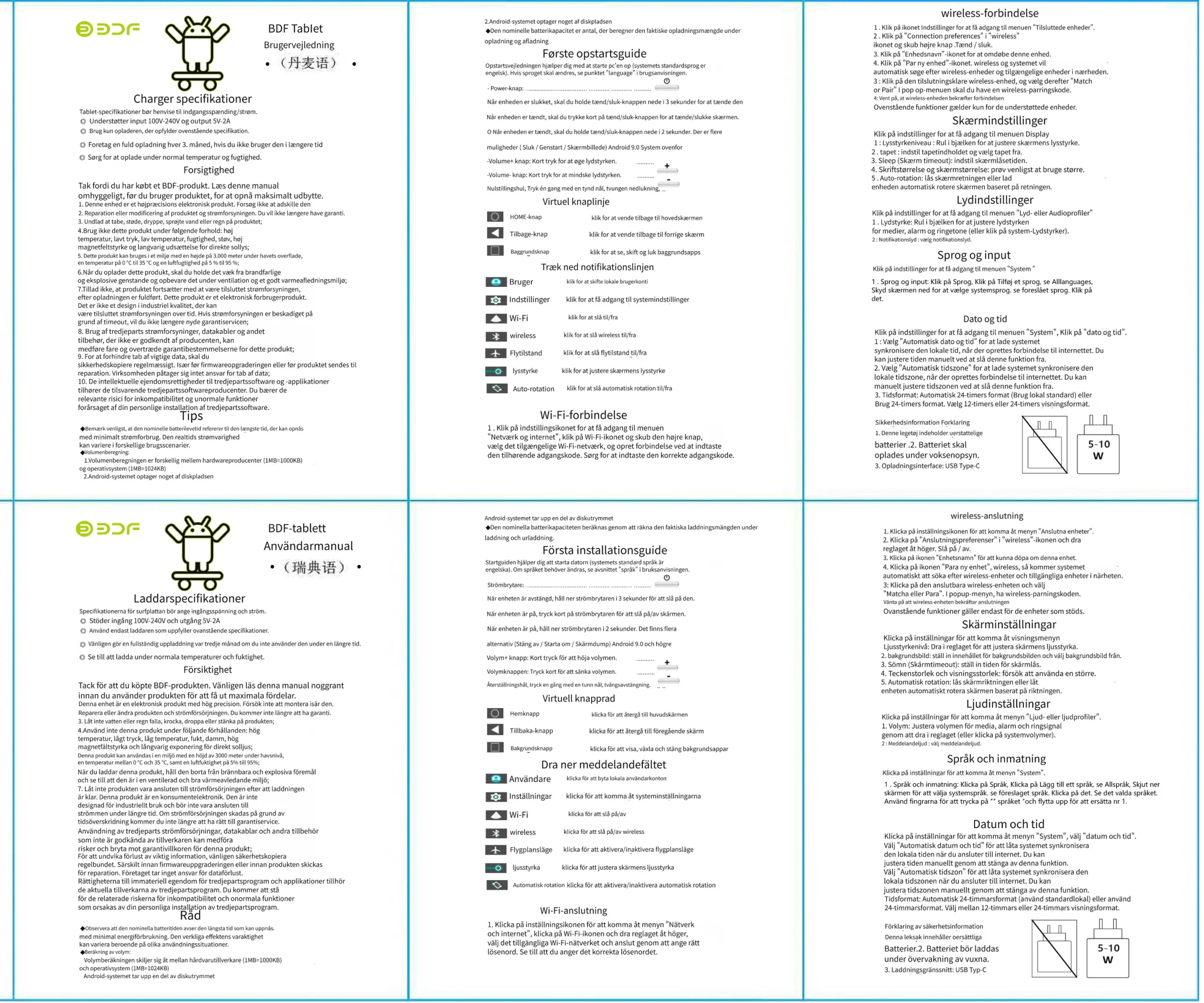 BDF 7 Inch Kid Tablet Android 13, 4GB RAM 64GB ROM,1TB Expand,5G WiFi,4000MAH Battery,Dual Camera, Children's Gift Kids Software - Image 34